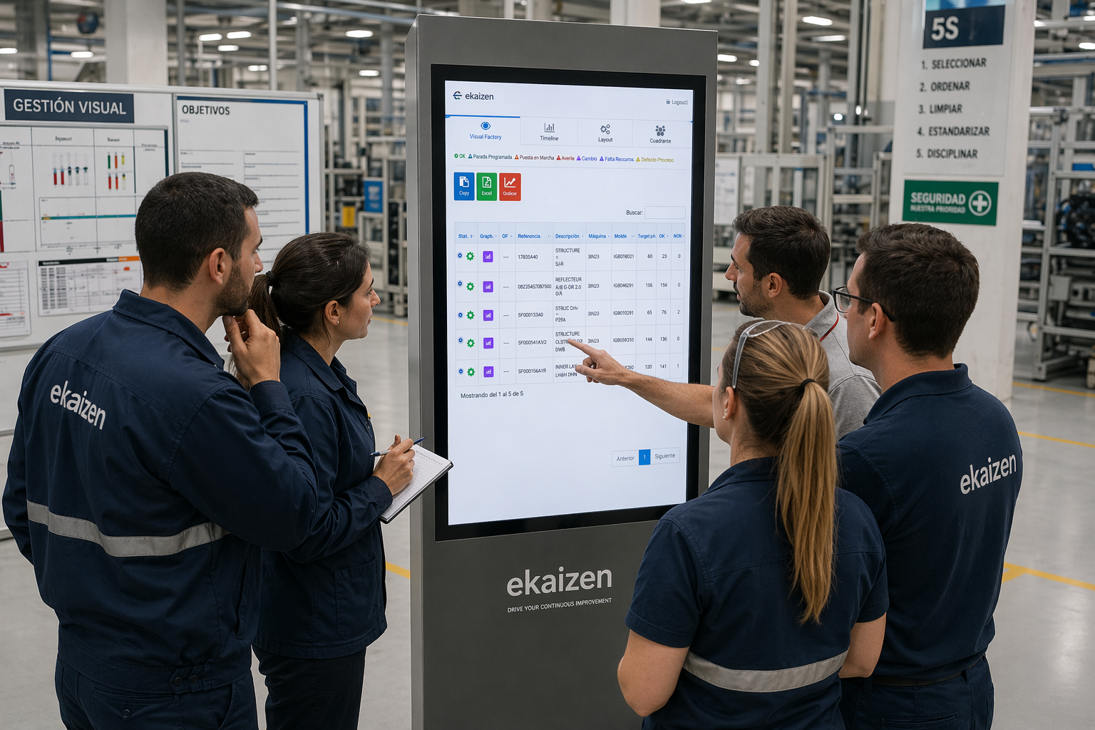 OEE Monitoring